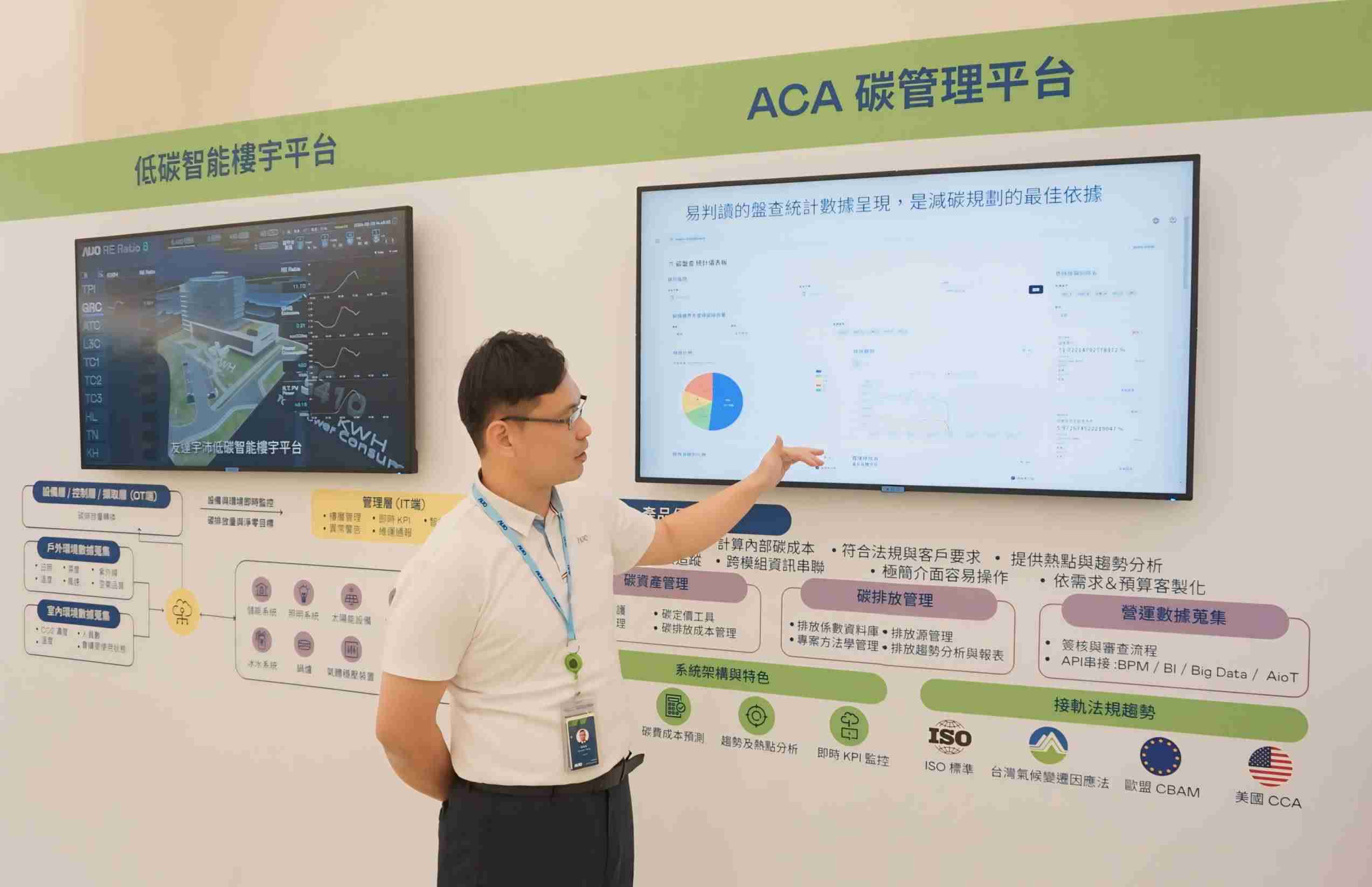 红龙扑克宇沛ACA碳管理平台扩增应用模块，，，协助企业优化碳管理效率，，实现净零碳排目标